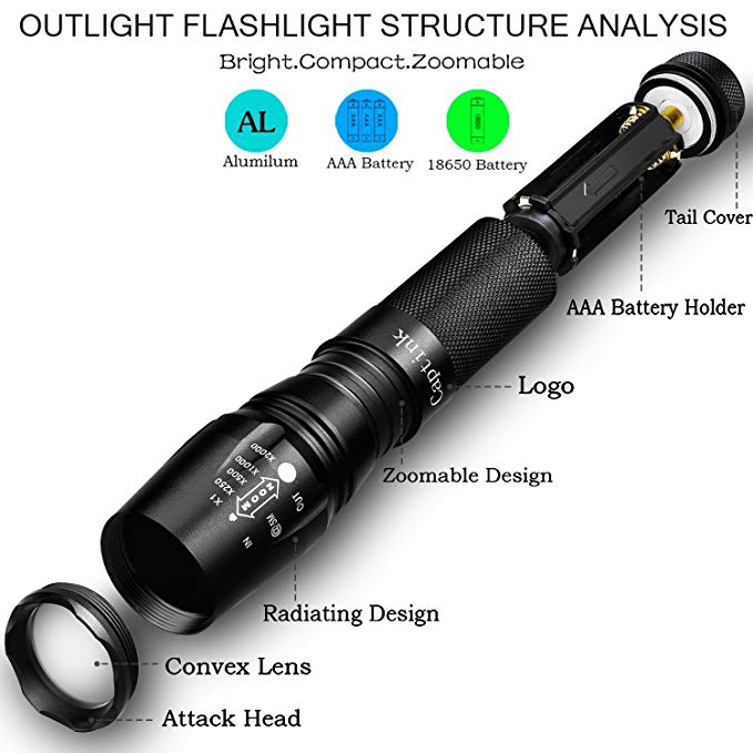 Captink T8 Tactical Flashlight, LED Flashlight 800 Lumen 5Modes （2Pack）